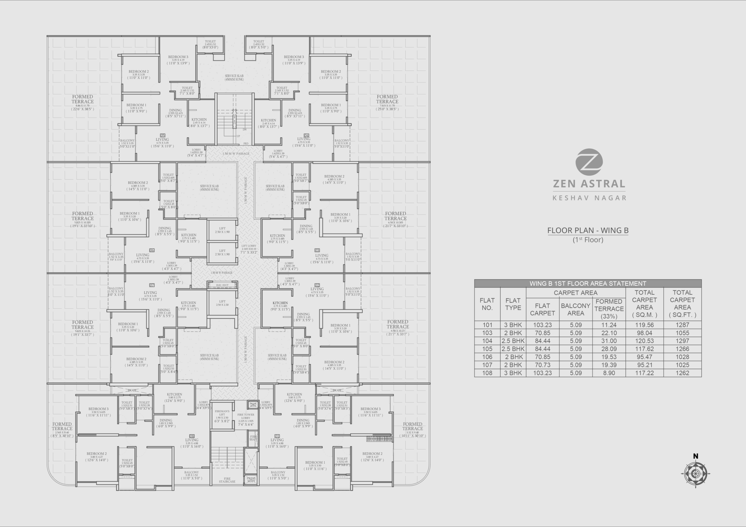 Zen Astral_Sales Presenter (1)-6